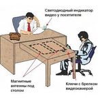 &quot;База&quot; скрытое обнаружение диктофонов и видеокамер - стационарная, фото 1