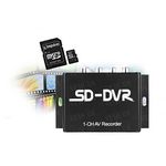 Портативный бюджетный одноканальный мини видеорегистратор DVR с разрешением 640х480 с звуком модель SD DVR и RS485, фото 1