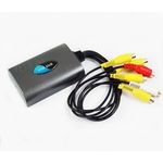 4-х канальный USB видеорегистратор для компьютера или ноутбука с 2-мя звуковыми каналами с поддержкой Windows Vista 32 (мод. EzCAP3104). РАСПРОДАЖА! ЦЕНА СНИЖЕНА!!!, фото 1