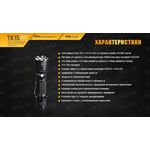 Фонарь Fenix TK15UE CREE XP-L HI V3 LED Ultimate Edition, фото 1