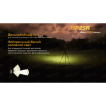 Налобный фонарь Fenix HP25R Cree XM-L2 U2, фото 1