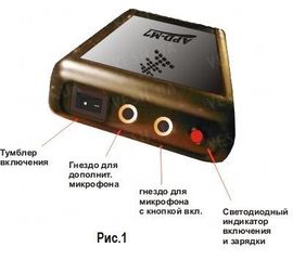 &quot;Гюрза&quot; автомобильный подавитель диктофонов АПД-7М, фото 1