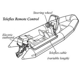 Телефлекс лодочный 6 метра TRC-060, фото 1