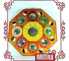 Зеркало Багуа отражение потоков негативной энергии освящен, фото 1