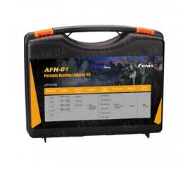 Кейс для фонарей Fenix AFH-01, фото 1