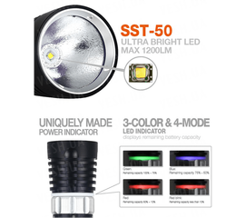 Фонарь MagicShine MJ-876, фото 1