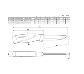 Нож Morakniv Companion Heavy Duty, углеродистая сталь, 12211, фото 1