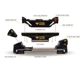 Work Sharp ручная точилка WSGSS, фото 1