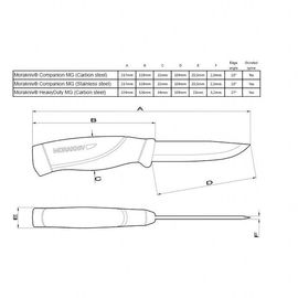 Нож Morakniv Companion Heavy Duty MG, углеродистая сталь, 12210, фото 1