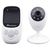 Беспроводная видеоняня с датчиком температуры Baby Monitor SP880, 2.4" экран, цифровая, фото 1 Беспроводная видеоняня с датчиком температуры Baby Monitor SP880, 2.4" экран, цифровая, фото 1
