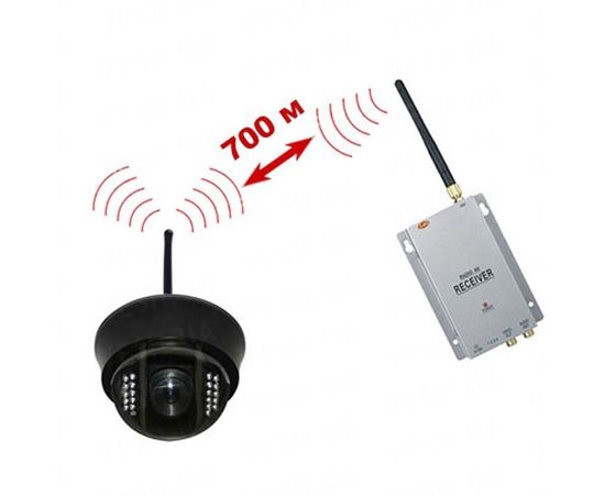 Комплект из беспроводной купольной камеры NCDOTIR 21w, 700TVL на 2.4 Ghz + приёмник видеосигнала (на выбор), дальностью до 700 метров (модель NCDOTIR 21W kit), фото 1