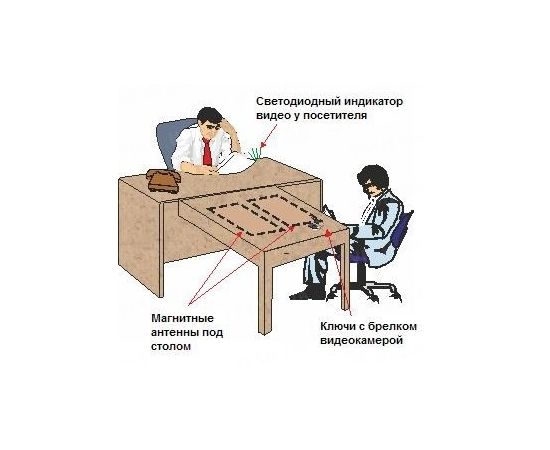 &quot;База&quot; скрытое обнаружение диктофонов и видеокамер - стационарная, фото 1