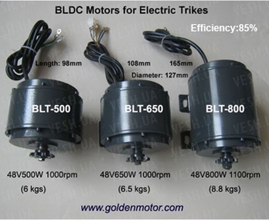 BLDC безщеточный мотор постоянного тока 500Вт 48В, фото 1 BLDC безщеточный мотор постоянного тока 500Вт 48В, фото 1