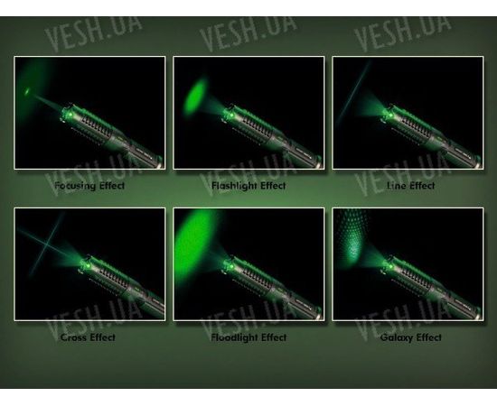 Оптика для лазерной указки Krypton S3 100мВт+, 250 мВт+, 500мВт+, 750мВт+, фото 1