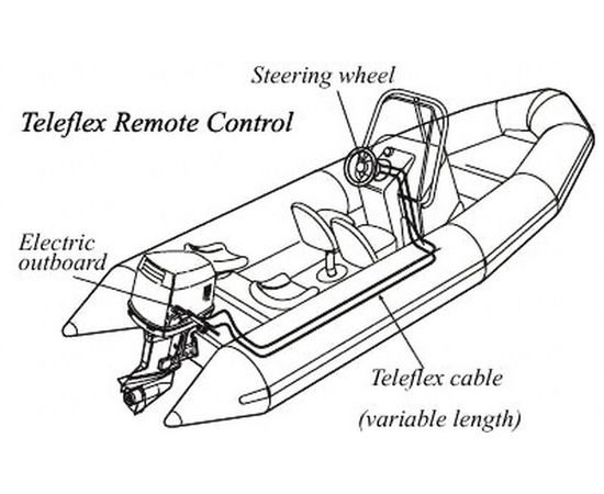 Телефлекс лодочный 7 метра TRC-070, фото 1