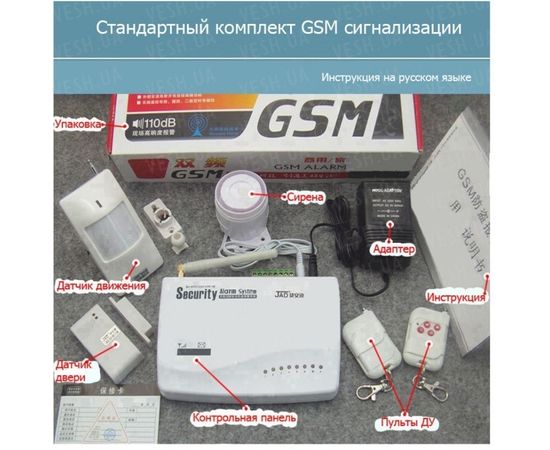 Недорогая бюджетная GSM сигнализация с поддержкой 8 беспроводных охранных зон и управлением с мобильного телефона (модель GSM-0122), фото 1