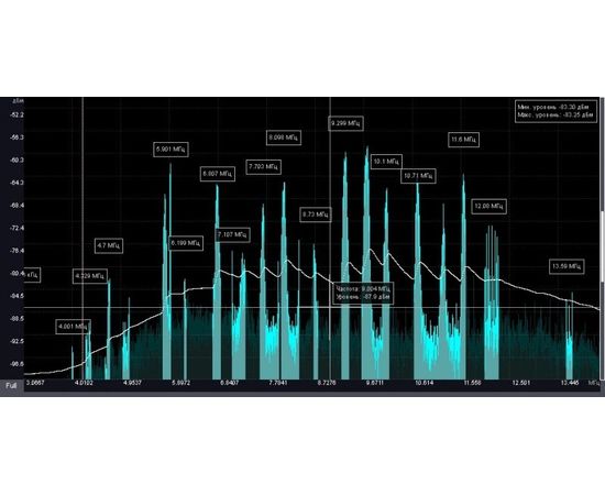 Поисковый прибор ST 131 «ПИРАНЬЯ II», фото 4