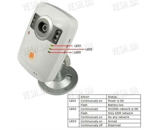 3G EYE мобильная автономная ИК камера сигнализация, фото 7 3G EYE мобильная автономная ИК камера сигнализация, фото 7