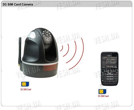 WCDMA 3G Беспроводная поворотная ИК камера с записью, фото 3