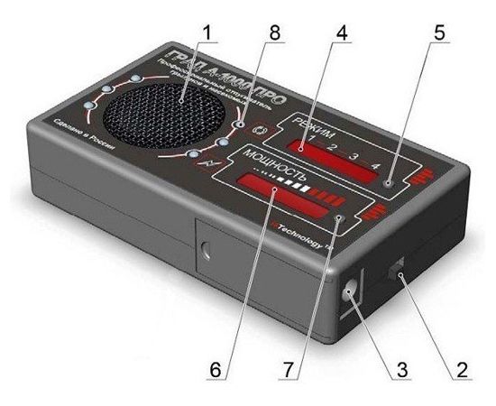 Профессиональный отпугиватель грызунов и насекомых &quot;ГРАД А-1000 ПРО&quot;, фото 2