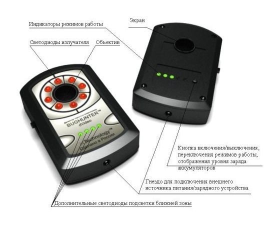 Детектор скрытых камер профессиональный &quot;BugHunter Dvideo&quot;, фото 5