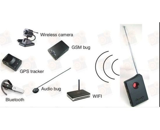 Детектор скрытых видеокамер BugHunt Pro, фото 2