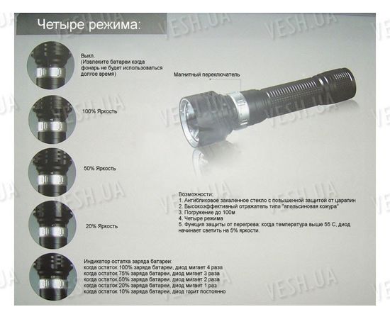Светодиодный подводный фонарь MagicShine MJ-850 SST-50 4-режима 1200 люмен, фото 2