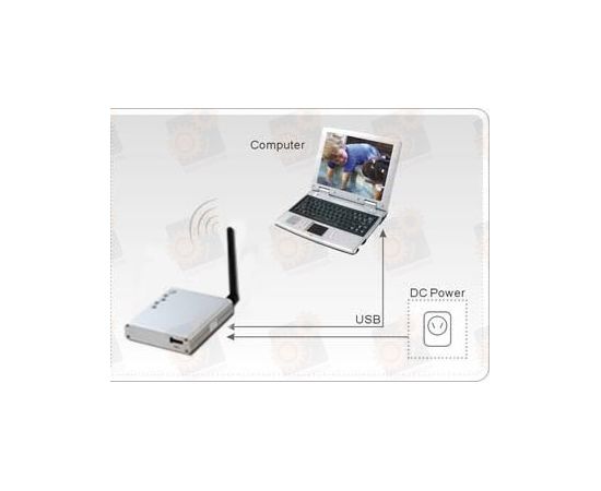 Приёмник сигналов беспроводных радио видеокамер 2.4 Ghz с A/V и USB выходом (модель WR-703 ), фото 3 Приёмник сигналов беспроводных радио видеокамер 2.4 Ghz с A/V и USB выходом (модель WR-703 ), фото 3