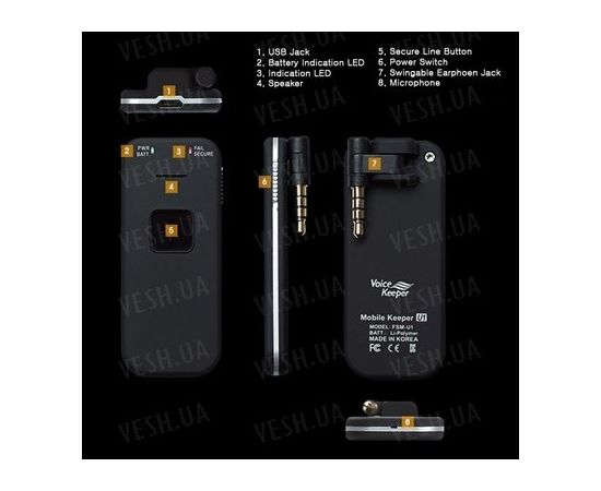 Скремблер для смартфона iPhone 4, 4s, 5, 5c, 5s FSM-U1, фото 2