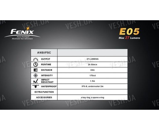 Фонарь Fenix E05  Cree XP-E R2 LED, фото 3 Фонарь Fenix E05  Cree XP-E R2 LED, фото 3