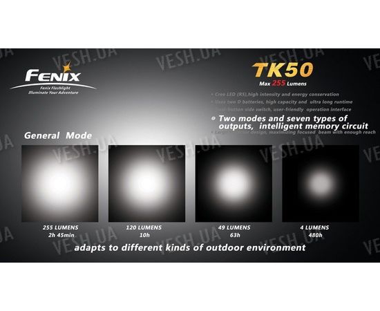 Фонарь Fenix TK50 CREE LED R5 + в подарок 2 переходника из 2АА в D размер, фото 5