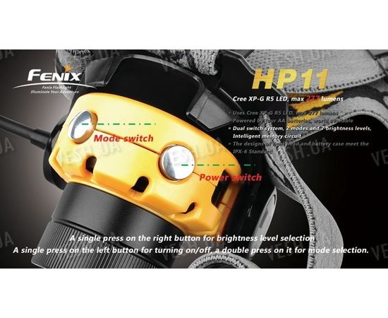 Налобный фонарь Fenix HP11 Cree XP-G (R5), фото 6 Налобный фонарь Fenix HP11 Cree XP-G (R5), фото 6