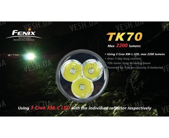 Фонарь Fenix TK70 (3xCree XM-L LED, 4xD), фото 7