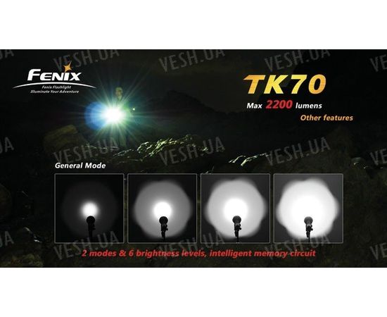 Фонарь Fenix TK70 (3xCree XM-L LED, 4xD), фото 8