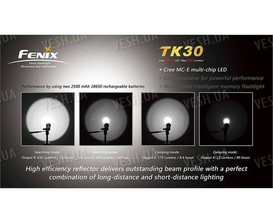 Тактический фонарь Fenix TK30 Cree MC-E LED + в подарок E05, фото 7