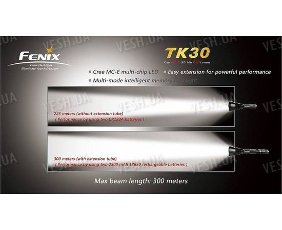 Тактический фонарь Fenix TK30 Cree MC-E LED + в подарок E05, фото 5