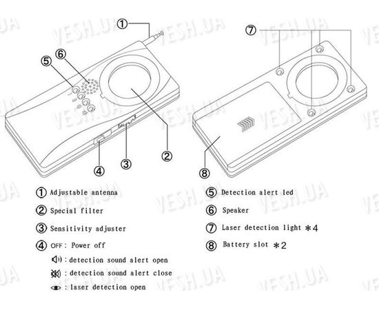 Универсальный детектор обнаружитель проводных и беспроводных камер и беспроводных радио жучков, фото 6