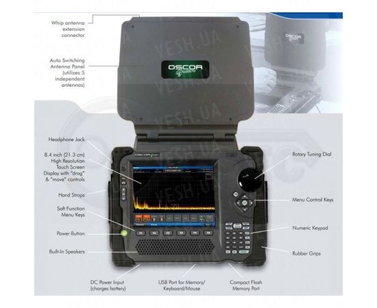 Анализатор спектра OSCOR Green (OGR-8), фото 10
