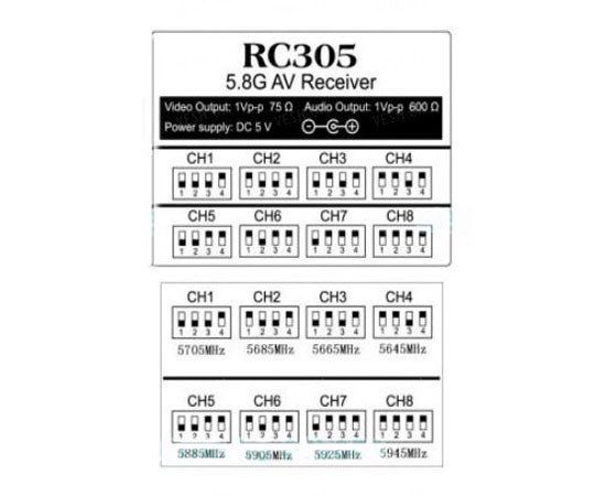8-ми канальный комплект беспроводной передачи видео на 5.8 Ghz мощностью 100mW и расстоянием до 200 метров (модель RC305), фото 2