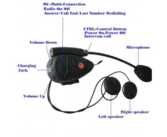 Набор из 2-х цифровых беспроводных bluetooth гарнитур - интеркомов для мотоциклистов и велосипедистов для установки на шлем дальностью до 100 метров (модель BTI-100), фото 3