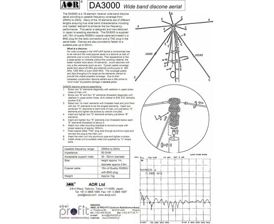 DA3000 - дискоконусная антенна, фото 2