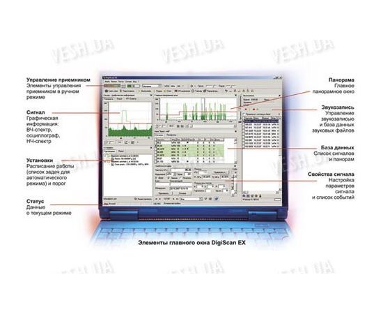 Специализированное програмное обеспечение DigiScan EX Standard для профессионального поиска всевозможных жучков, фото 2 Специализированное програмное обеспечение DigiScan EX Standard для профессионального поиска всевозможных жучков, фото 2