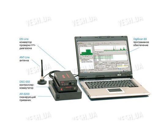 Специализированное програмное обеспечение DigiScan EX S-Pro для профессионального поиска жучков, фото 3