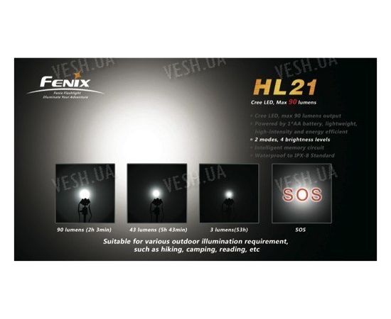 Налобный фонарь Fenix HL21 Cree XP-E LED (R2), фото 4