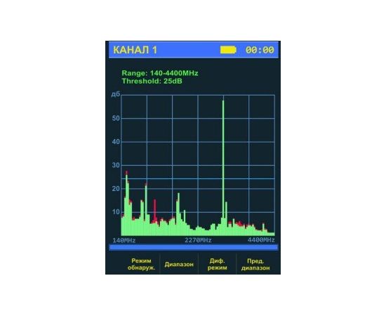 Поисковый прибор ST-031 &quot;Пиранья&quot;, фото 4
