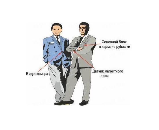 &quot;Сапфир&quot; скрытое обнаружение диктофонов и видеокамер, фото 5