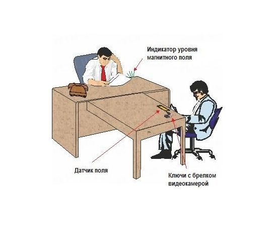 &quot;Сапфир&quot; скрытое обнаружение диктофонов и видеокамер, фото 2