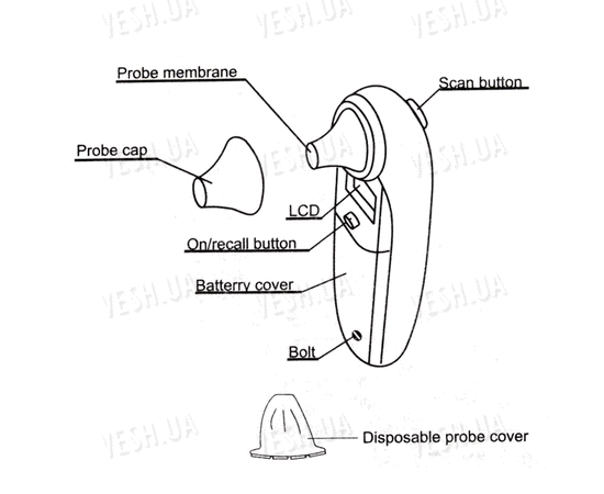 Медицинский инфракрасный термометр для измерения температуры в ухе, фото 7