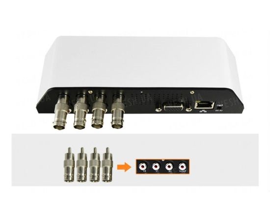 Стационарный 4-х канальный CCTV DVR 4CH MINI D1 H.264 мини видеорегистратор "SDVR", фото 4 Стационарный 4-х канальный CCTV DVR 4CH MINI D1 H.264 мини видеорегистратор "SDVR", фото 4