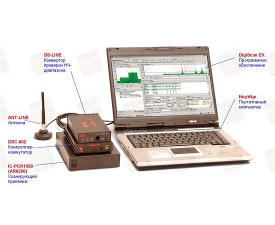 DigiScan EX S-Pro [поисковое/мониторинговое программное обеспечение], фото 4